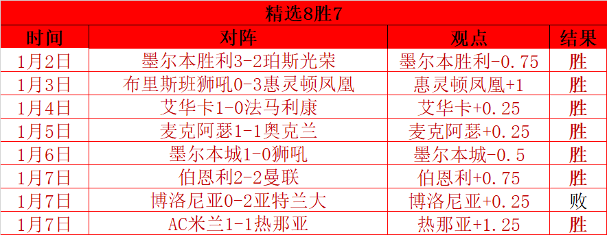轻松缓解胃,胀气,四招运动攻,平博体育,平博体育官网,平博体育官方,平博体育下载
