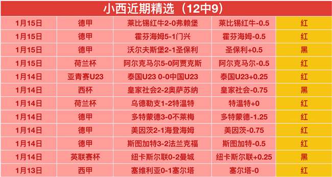 姆巴佩与,罗亲切交流,互赠球衣,平博体育,平博体育官网,平博体育官方,平博体育下载