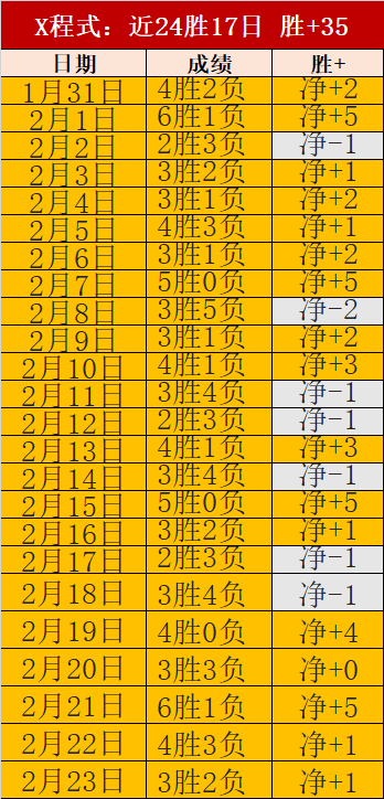 切尔西主场,对阵伊普斯,维奇,平博体育,平博体育官网,平博体育官方,平博体育下载