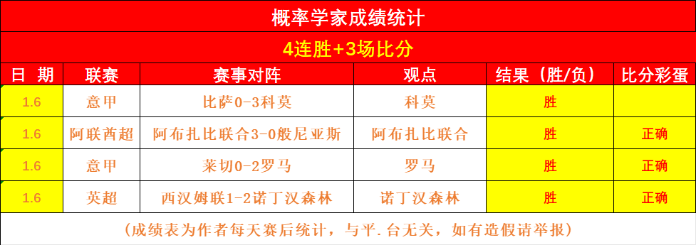 库明加与科,尔不匹配,人挪活需具,平博体育,平博体育官网,平博体育官方,平博体育下载