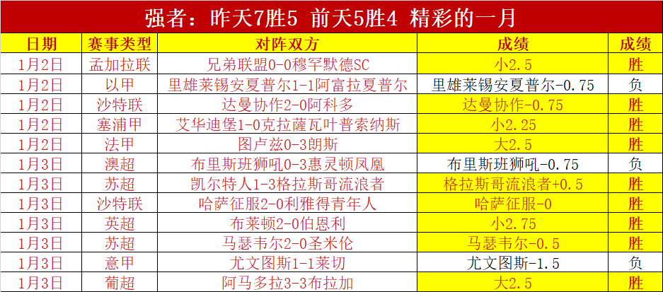 穆勒炮轰莱,默尔,站位错误加,平博体育,平博体育官网,平博体育官方,平博体育下载