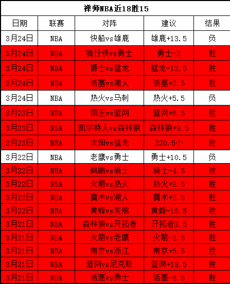 莫塔离队或,引发尤文新,赛季风波,平博体育,平博体育官网,平博体育官方,平博体育下载