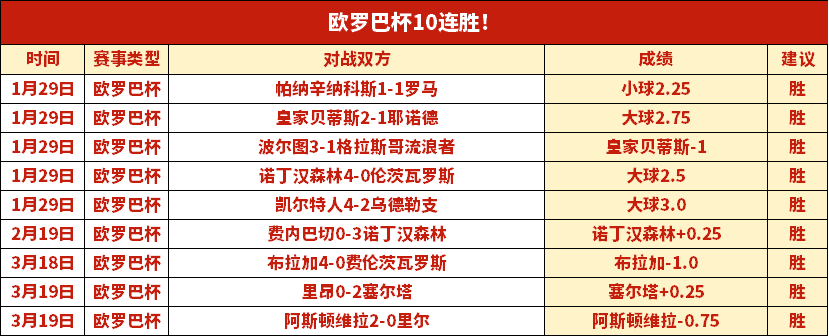 莫斯卡多,巴黎欧冠征,程与巴西国,平博体育,平博体育官网,平博体育官方,平博体育下载