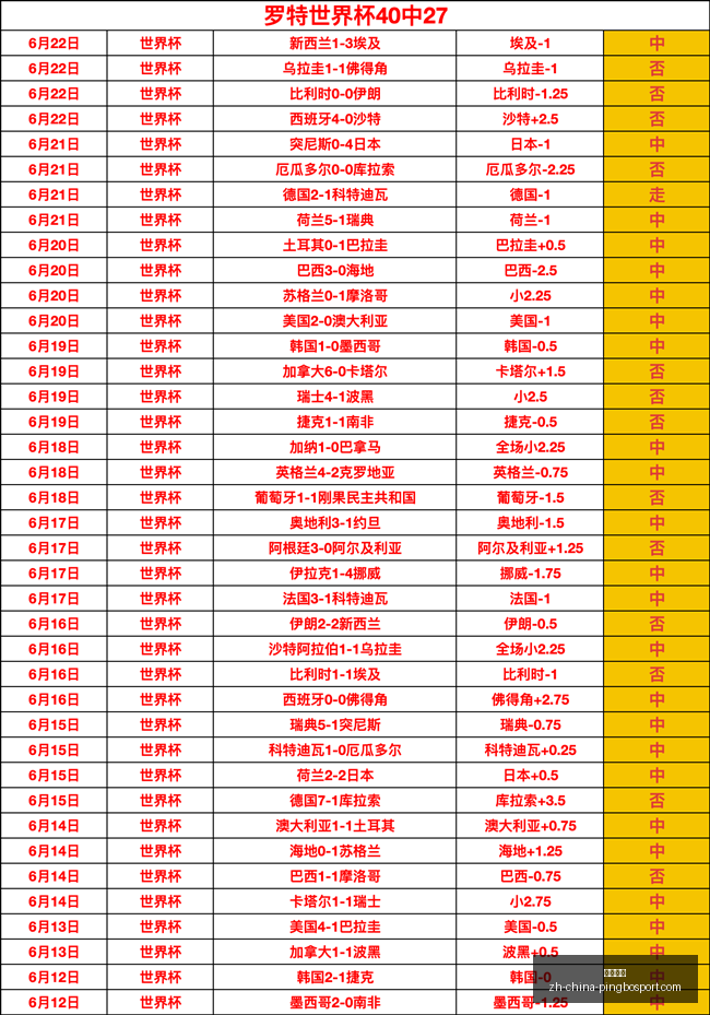 赛季焦点杜,堡勒阿勒队,火力全开盘,平博体育官网,平博体育App,平博体育直播,平博体育娱乐,平博体育平台