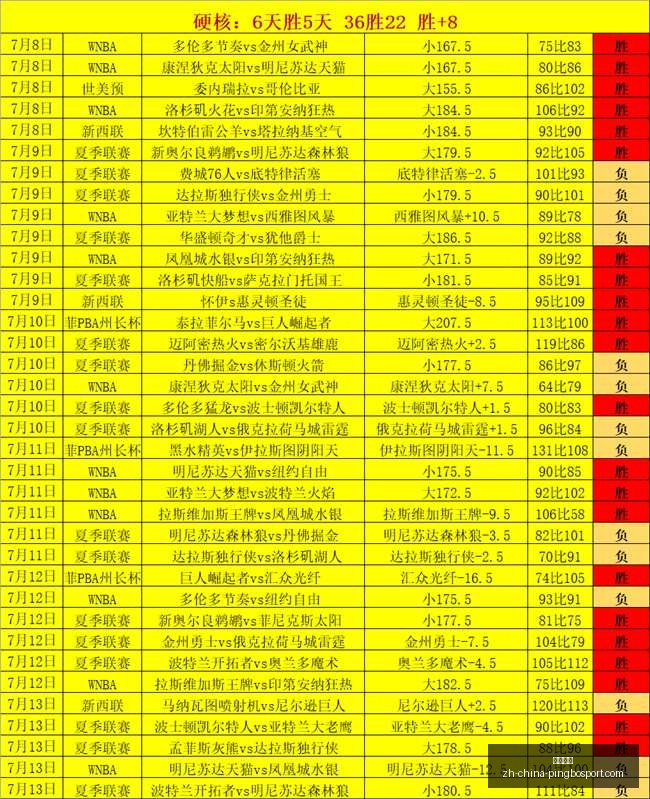 平博体育,平博体育官网,平博体育App,平博体育官网,平博体育App,平博体育直播,平博体育娱乐,平博体育平台