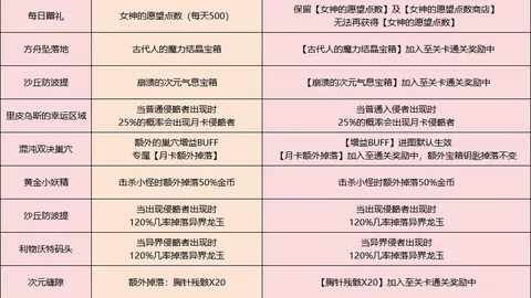 激战正酣！土篮甲中流砥柱球队再续三连胜，巅峰对决一触即发！