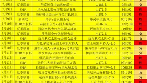平博体育，平博体育App， 084554 31